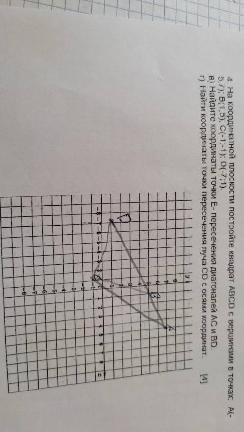 4 на координатной плоскости постройте квадрат Авсь с вершинами в точках А. 6,7), (1,6), C(-1;-1); D(