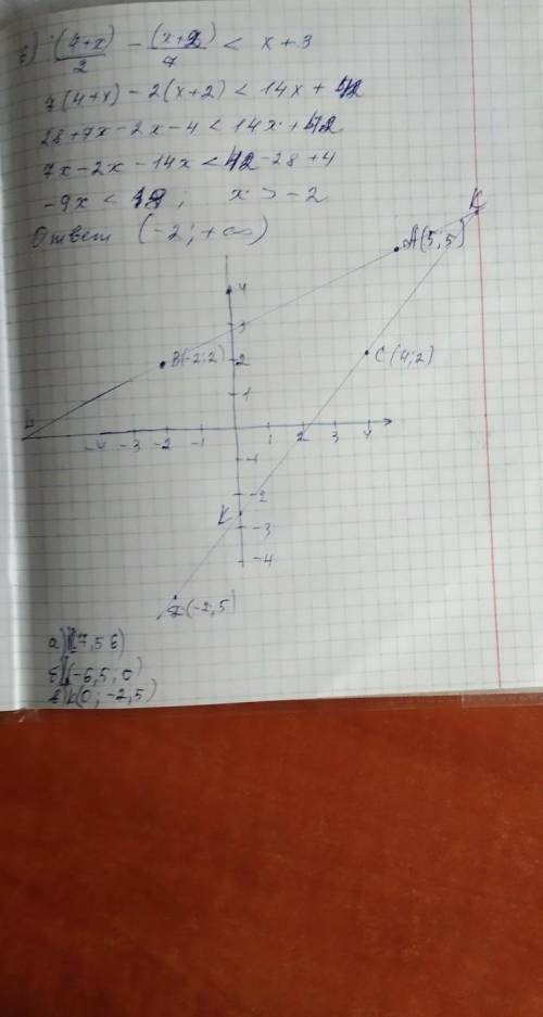 6. Решите неравенство : (4 + x)/2 - (x + 2)/7 < x + 3 ; 36 7. В координатной системе найдите точк