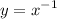 \displaystyle y=x^{-1}