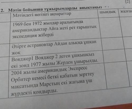 2. Мәтін бойынша тұжырымдарды анықтаңыз No Мәтіндегі негізігі ақпараттар шындык жалған al 1 1969 бен