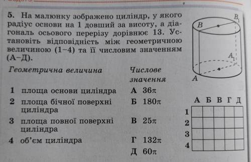 На малюнку зображено циліндр, у якого радіус основи на 1 довший за висоту, а діагональ осьового пере