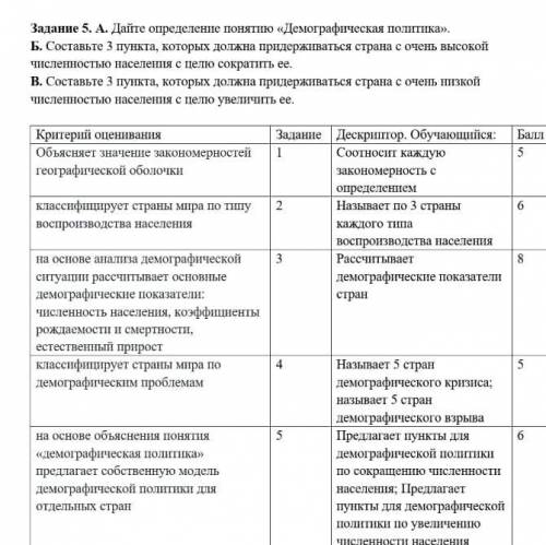 Б. Составьте 3 пункта, которых должна придерживаться страна с очень высокой численностью населения с