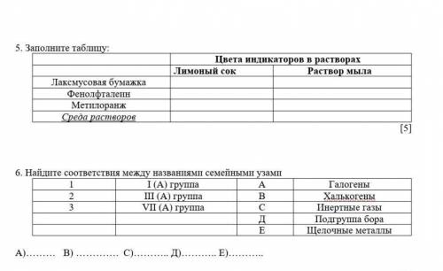 Найдите соответствия между названиями семейными узами 1 I (А) группа А Галогены 2 III (А) группа В Х