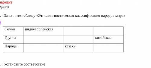 Заполните таблицу «Этнолингвистическая классификация народов мира» Семья индоевропейская Группа кита