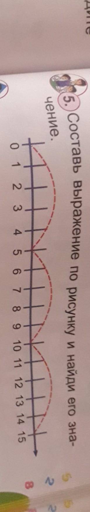 5. Составь выражение по рисунку и найди его зна- чение. 11 1 2 3 4 5 6 7 8 9 10 11 12 13 14 15