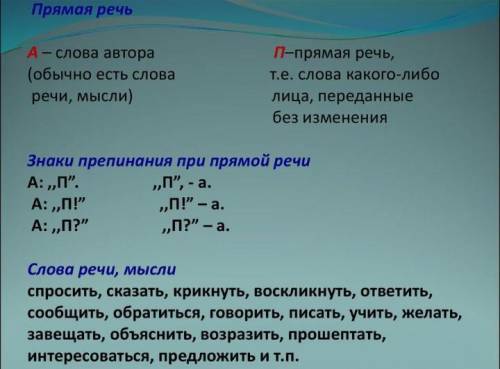 переделать в прямую речь 1. Птице -воздух , рыбе- вОда , зверю-лес, горы, степь. А человеку нужна Ро