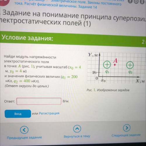 Условие задания: 2 Б. Y, м. Найди модуль напряжённости электростатического поля в точке А (рис. 1), 