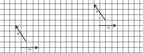 Дано векторы m и n . Постройте векторы: а) a = m + n ; б) b = m - n.