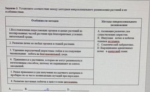 Установите соответствие между методами микроклонального размноження растений и их особенностями