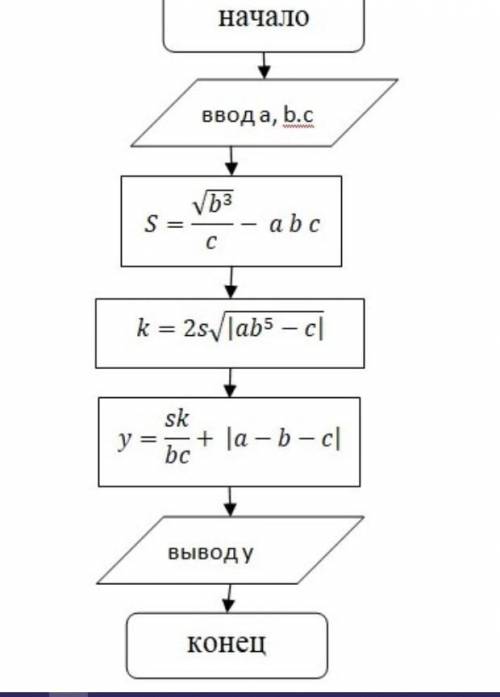 Информатика, 8 класс, Паскаль