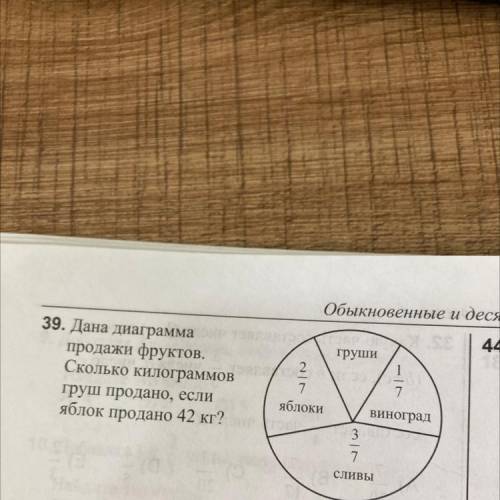 Дана диаграмма продажи фруктов. Сколько килограммов груш продано, если яблок продано 42 кг