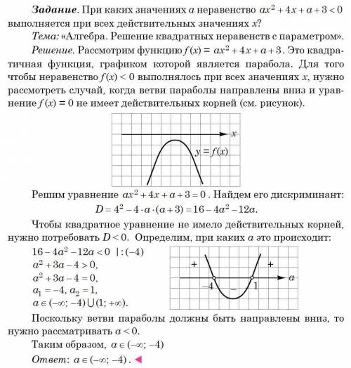 При каких значениях а неравенство ax^2+4x+а+3<0 выполняется при всех действительных значений x.