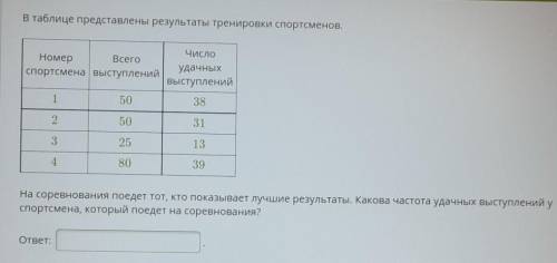 В таблице представлены результаты тренировки спортсменов. (таблица в файле)На соревнования поедет то