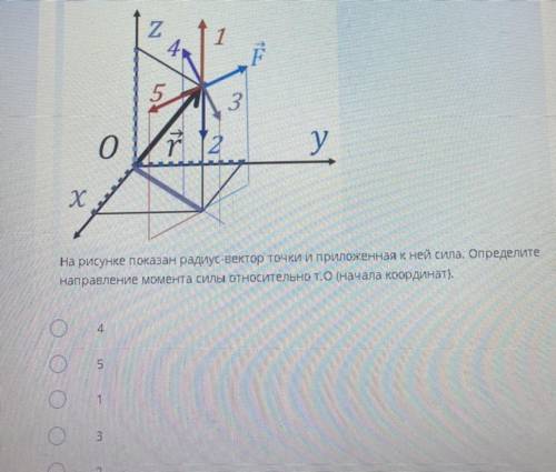 На рисунке показан радиус-вектор точки и приложенная к ней сила. определите направление момента силы
