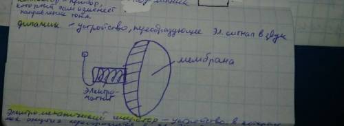 2) Объясни устройство измерительных приборов (амперметра или вольтметра) или громкоговорителя. 3) Чт