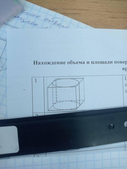 Цилиндр вписан в куб, ребро которого равно 8 см. Найти объем и площадь поверхности цилиндра.