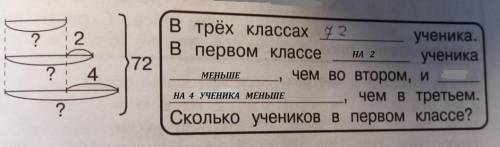 в трёх классах ученика. в в первом классе ученика чем во втором, и чем в третьём заполните пропуски