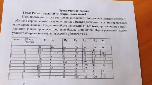 сделать 7 вариант, и распишите подробно