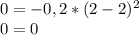 0 = -0,2*(2-2)^2\\0 = 0