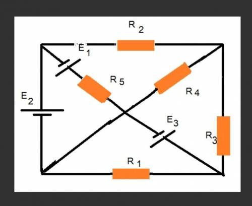 Правило Кирхгофа R1=10 Ом R2=20 Ом R3= 15 Ом R4=5 Ом R5 = 2 Ом E1 = 10 В E2= 20 В E3=100 В Найти: I1