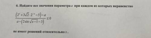 Задание с параметрами. Найдите все значения параметра a, при каждом из которых неравенство не имеет 