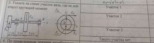 Техническая механика,вопросы 1.Для чего служат гипотезы прочности?•Для определения характера разруше