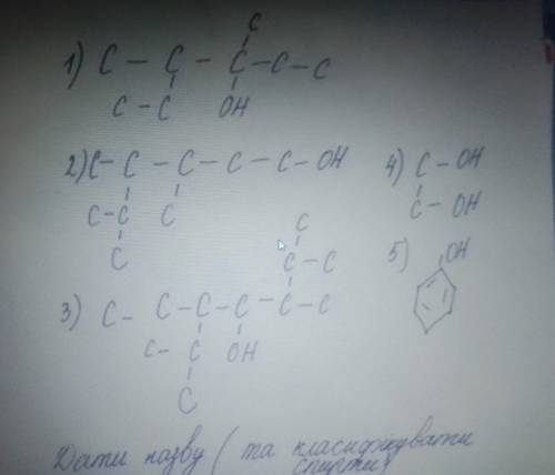 Дати назву та класифiкувати спирити