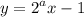 \displaystyle y=2^ax-1