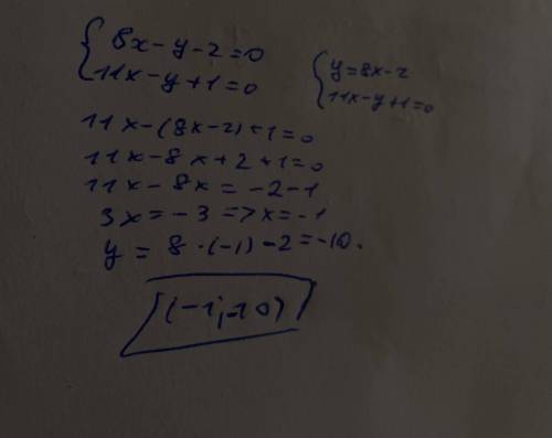 Найдите координаты точки пересечения прямых 8x — у — 2= 0 и 11x — у+1 = 0.