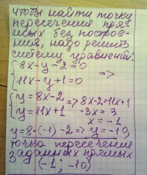 Найдите координаты точки пересечения прямых 8x — у — 2= 0 и 11x — у+1 = 0.