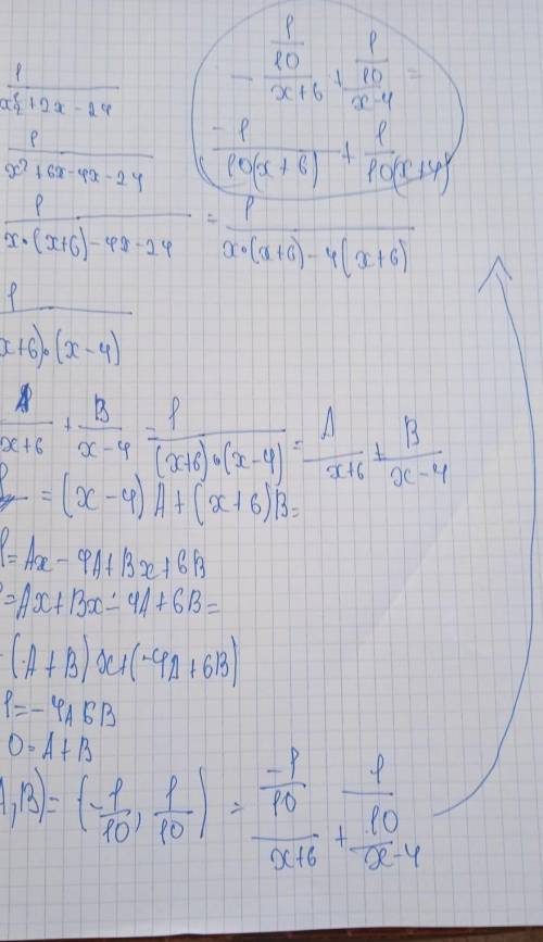 1/x²+2x-24 ЧЕРЕЗ ДИСКРИМИНАНТ