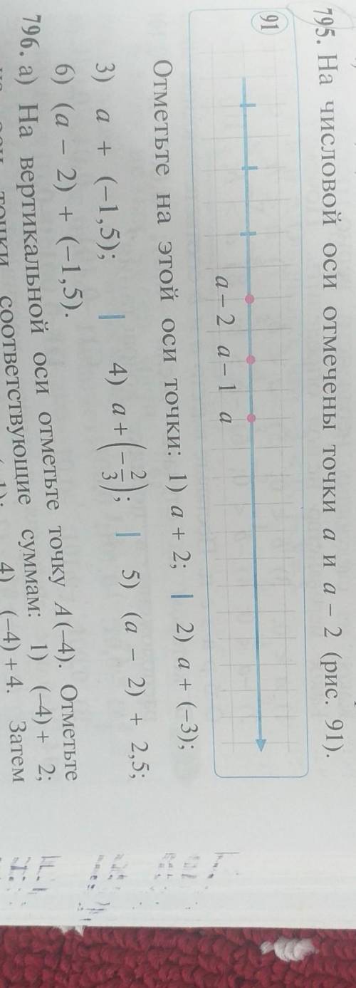 195. На числовой оси отмечены точки аиа – 2 (рис. 91). 91 а – 2 а – 1 а Отметьте на этой оси точки: 