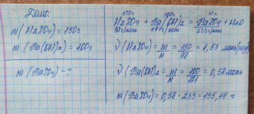 До розчину, що містить 150г сульфатної кислоти додали 100г гідроксиду барію. Визначте масу солі, яка