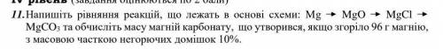 Даю много очков сделайте бистрее