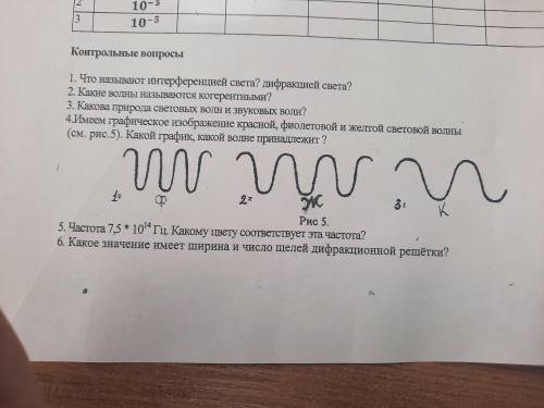 Контрольные вопросы физика