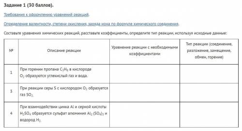 Составьте уравнения химических реакций, расставьте коэффициенты, определите тип реакции, используя и