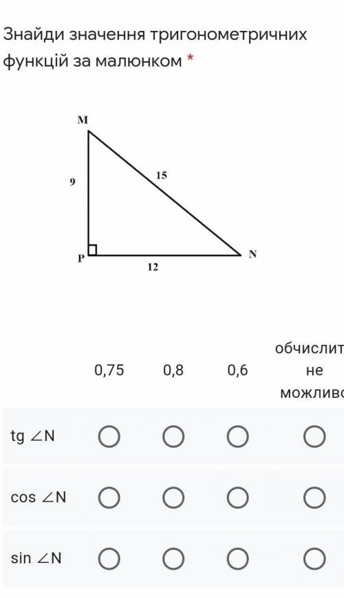 Знайди значення тригонометричних функцій за малюнком