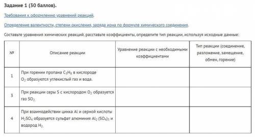 очень Составьте уравнения химических реакций, расставьте коэффициенты, определите тип реакции, испол