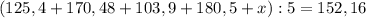 (125,4+170,48+103,9+180,5+x):5=152,16\\