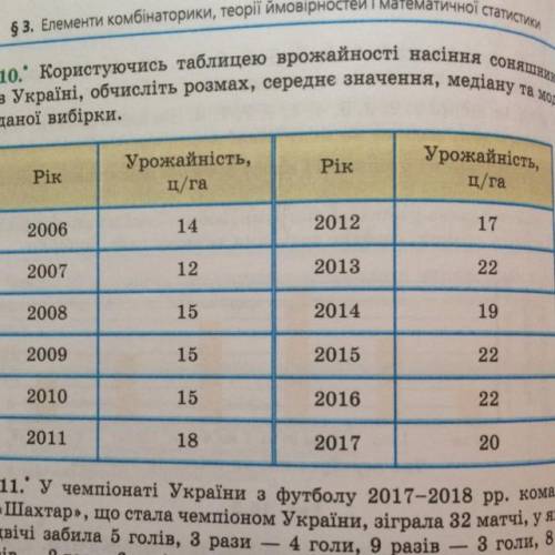 Користуючись таблицею врожайності насіння соняшнику в Україні, обчисліть розмах, середнє значення, м