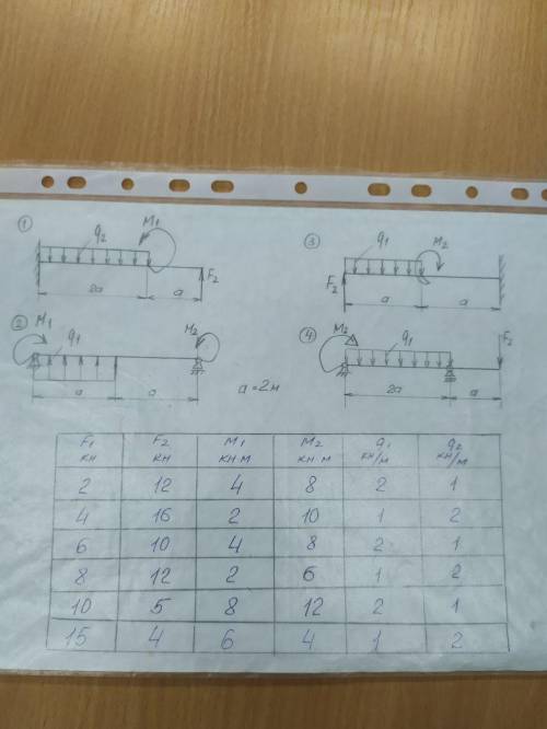 По первой строке.Все 4 примера.