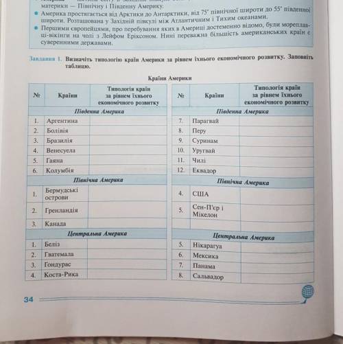 Завдання 1. Визначіть типологію країн Америки за рівнем їхнього економічного розвитку. Заповніть таб