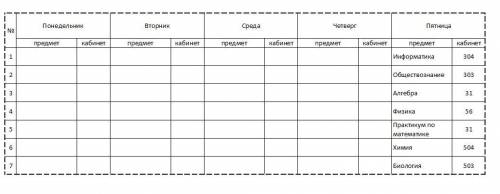 СДЕЛАЙТЕ ЭТУ ТАБЛИЦУ В EXCEL, БОЖЕНЬКА ВАС БУДЕТ ХРАНИТЬ