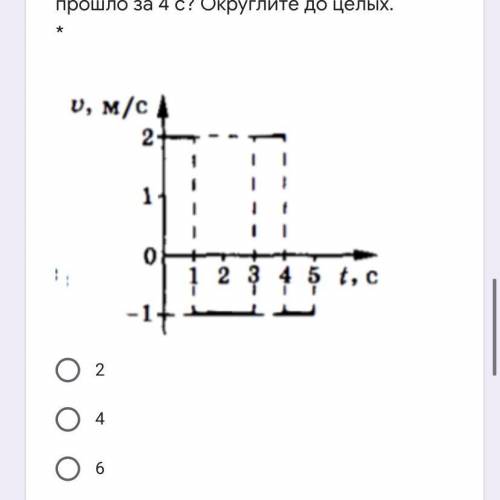 Тело сколько метров за 4 c? Округлите до целых.