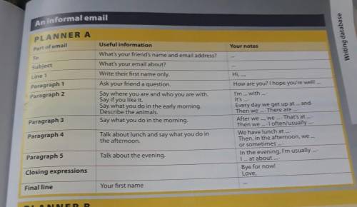 Complete the planner A on page 125