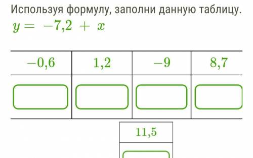 Задание на картинке ,очень ! Алгебра