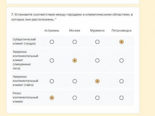 1. На Русской платформе на поверхность, выходят древние породы фундамента в виде щитов * Анабарского