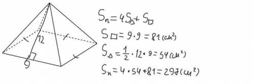 Знайти площу повної поверхні правильної чотирикутної піраміди, якщо ребро основи дорівнює 9 см, а ви