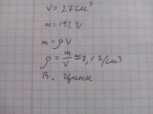 Суцільний кубик із редром 3 см має масу 192 г з якого матеріалу може бути виготовлений кубик