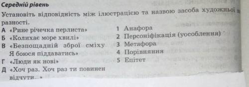 Установіть відповідність між ілюстрацією та назвою засоба художньої виразност іть , будь ласка